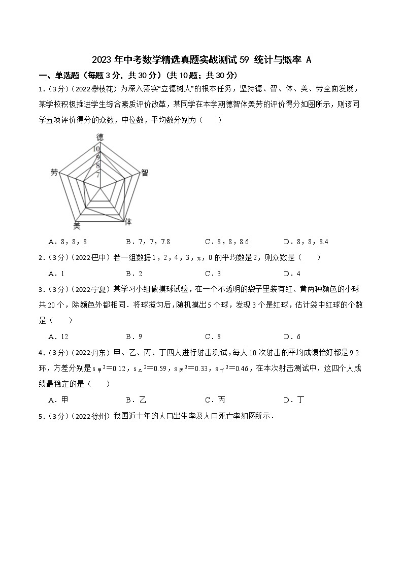 2023年中考数学精选真题实战测试59 统计与概率 A第1页