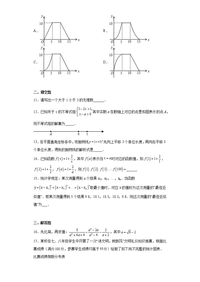 2023年河南省焦作市武陟县九年级中考数学一模试卷（含答案）第3页
