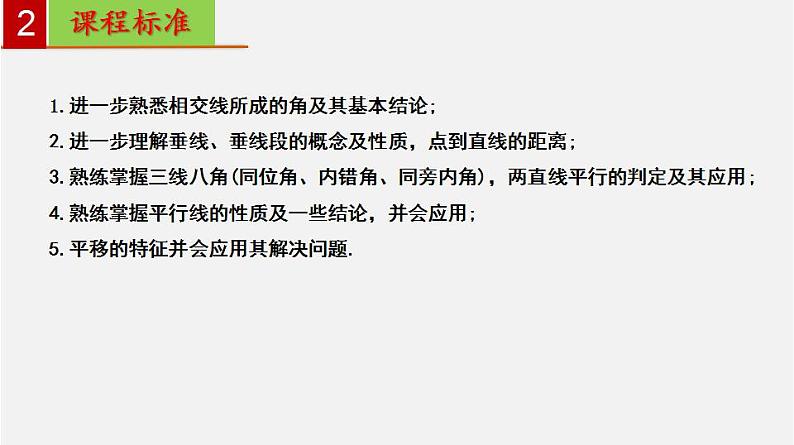 第五章 相交线与平行线【过知识课件】-2022-2023学年七年级数学下册单元复习过过过（人教版）03