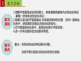 第七章 平面直角坐标系【过知识课件】-2022-2023学年七年级数学下册单元复习过过过（人教版）