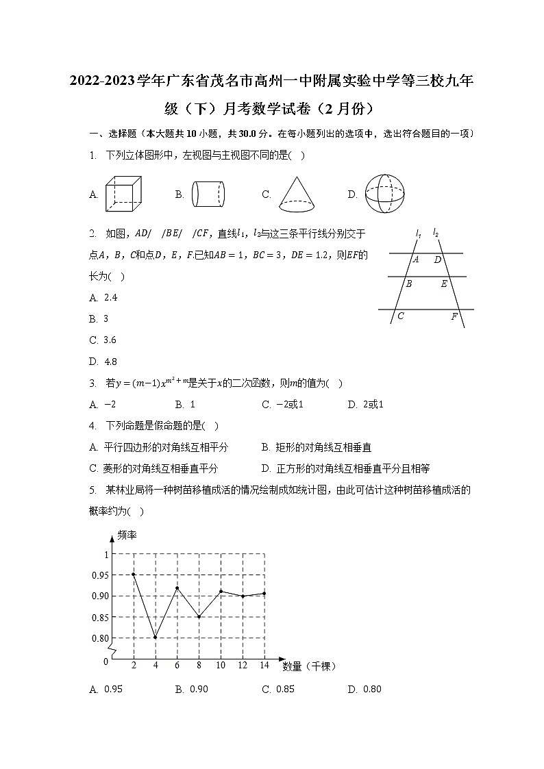 2022-2023学年广东省茂名市高州一中附属实验中学等三校九年级（下）月考数学试卷（2月份）（含解析）第1页