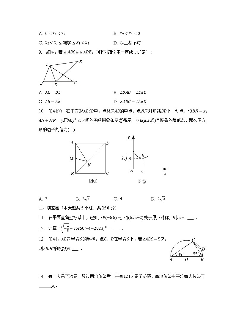 2023年广东省珠海市香洲区文园中学中考数学一模试卷（含解析）02