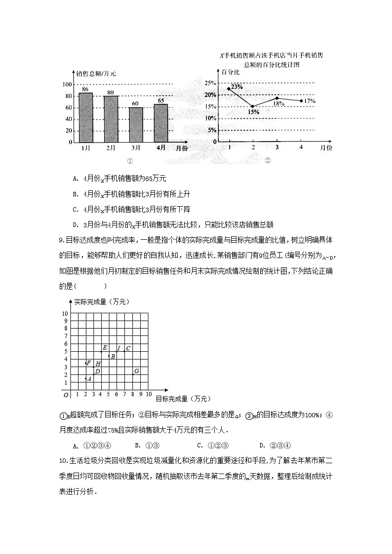 人教版 八下 第20章 同步测试卷（困难）02