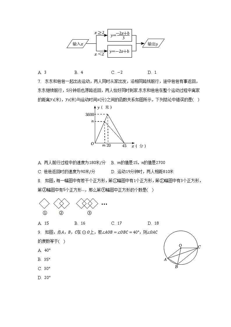 2022-2023学年重庆市渝中区巴蜀中学九年级（下）月考数学试卷（3月份）（含解析）02