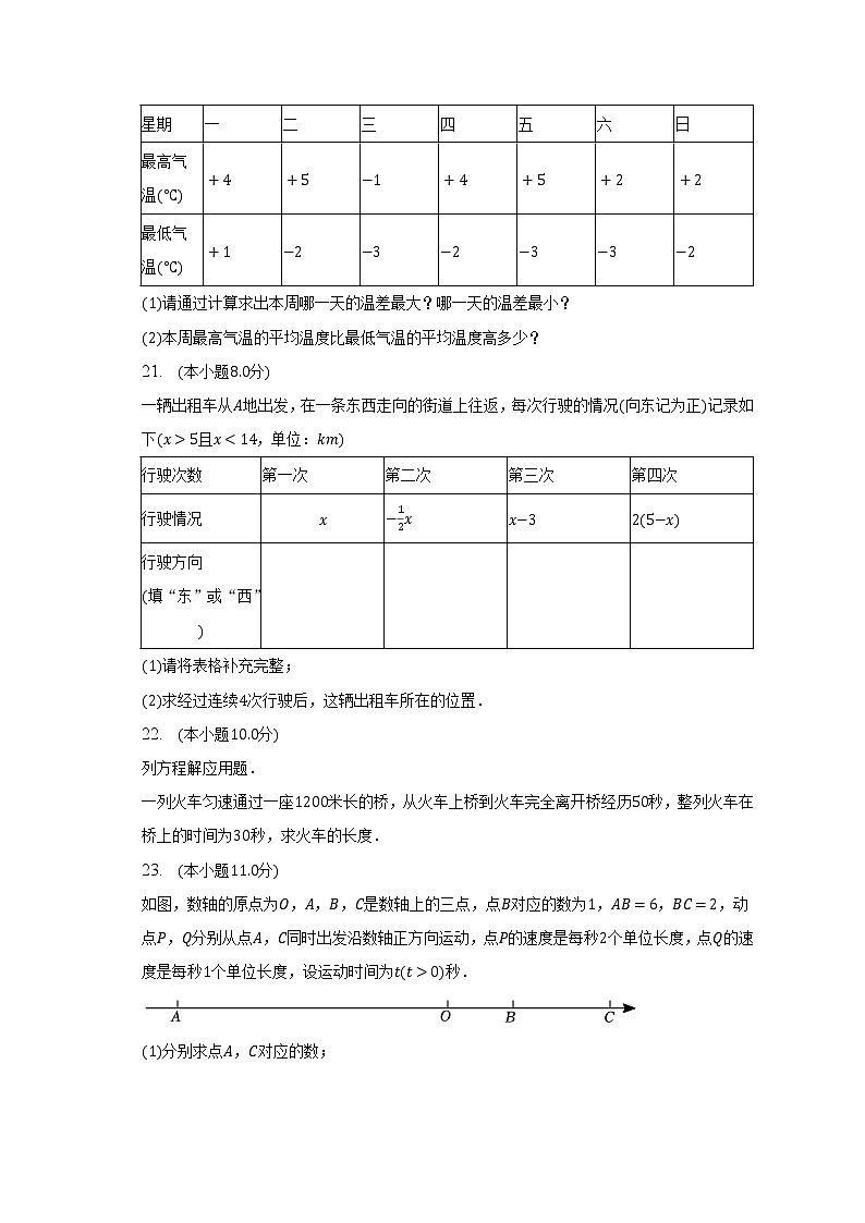 2022-2023学年辽宁省大连市金普新区七年级（上）期末数学试卷(含解析 )03