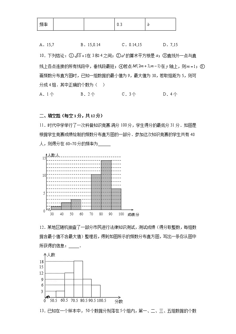 10.2直方图同步练习人教版数学七年级下册第3页