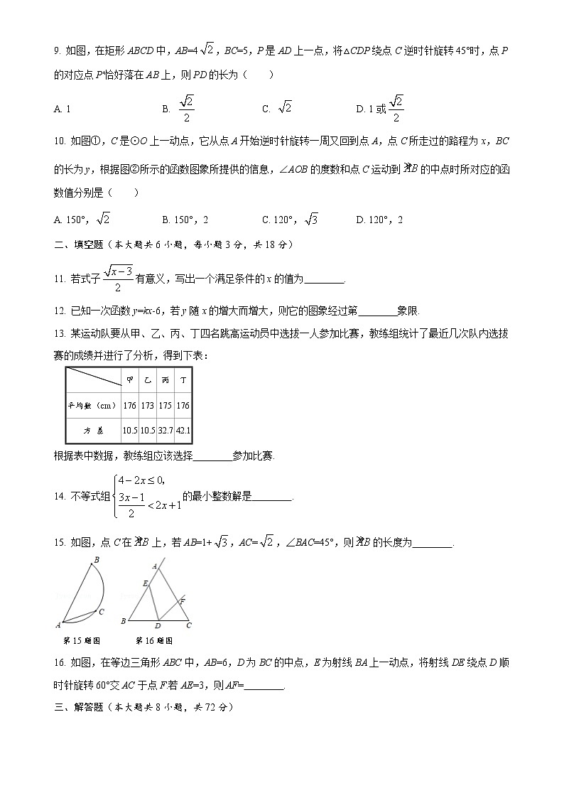 2023年山东省枣庄市中考数学模拟测试试卷（四）（含答案）02