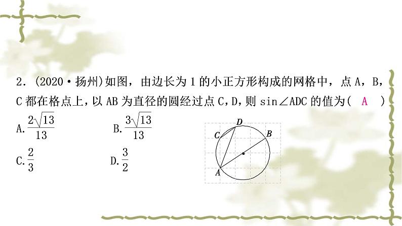 中考数学复习方法技巧突破(七)圆中常见辅助线的作法作业课件03