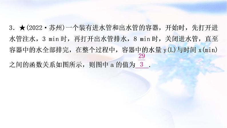 中考数学复习第三章函数第三节一次函数的实际应用作业课件04