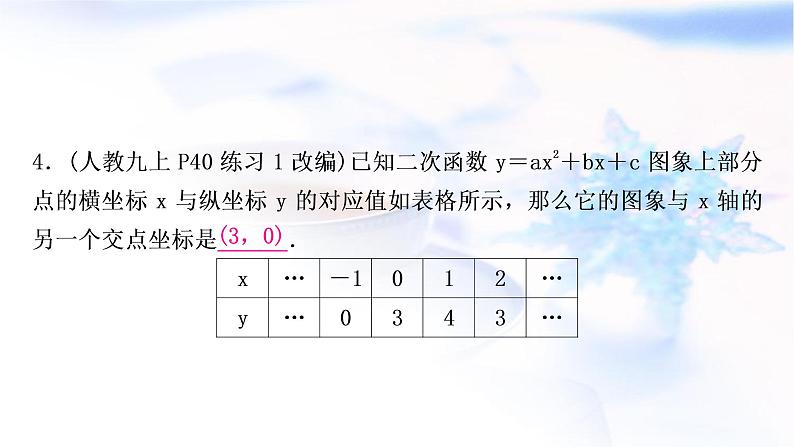 中考数学复习第三章函数第七节二次函数解析式的确定及图象变换作业课件第5页