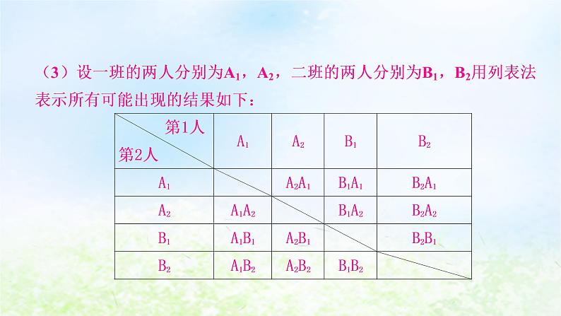 中考数学复习专项训练八统计与概率的综合题作业课件第6页