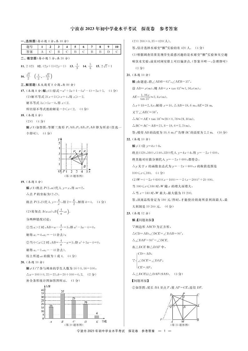 浙江省宁波市2023年初中学业水平考试数学模拟试卷01