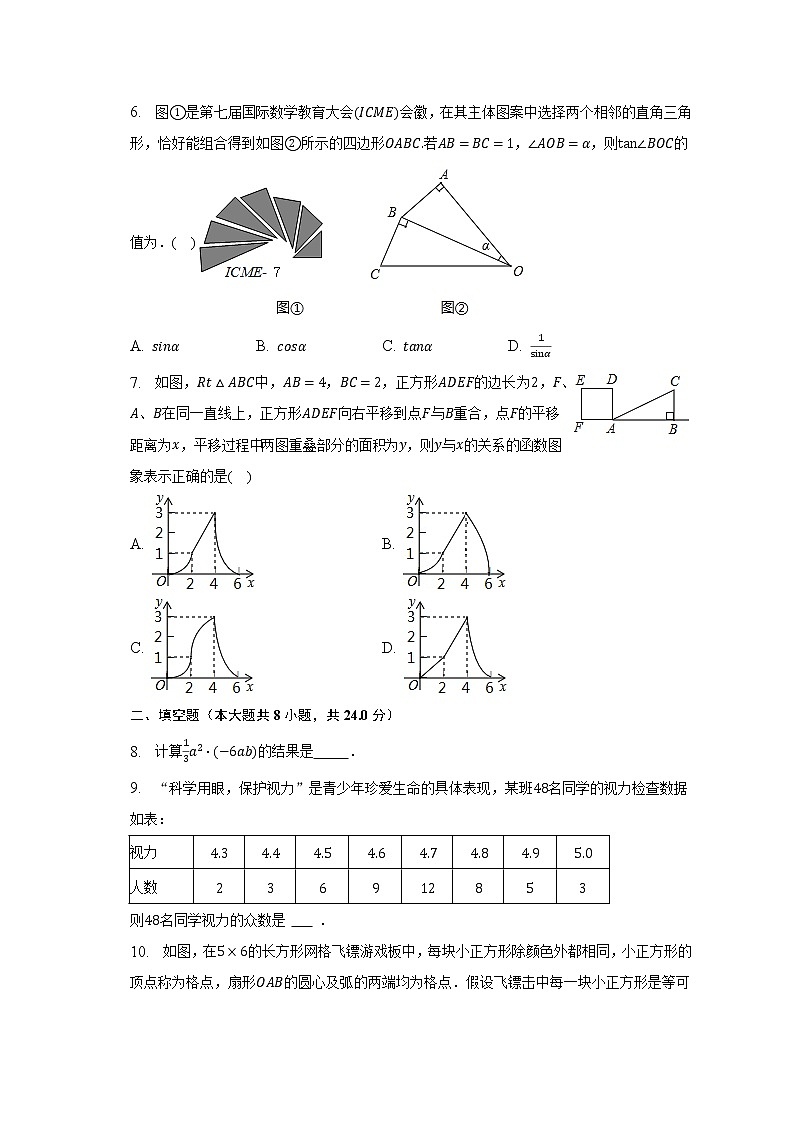 2022-2023学年江苏省连云港市灌云县西片九年级（下）月考数学试卷（3月份）（含解析）第2页