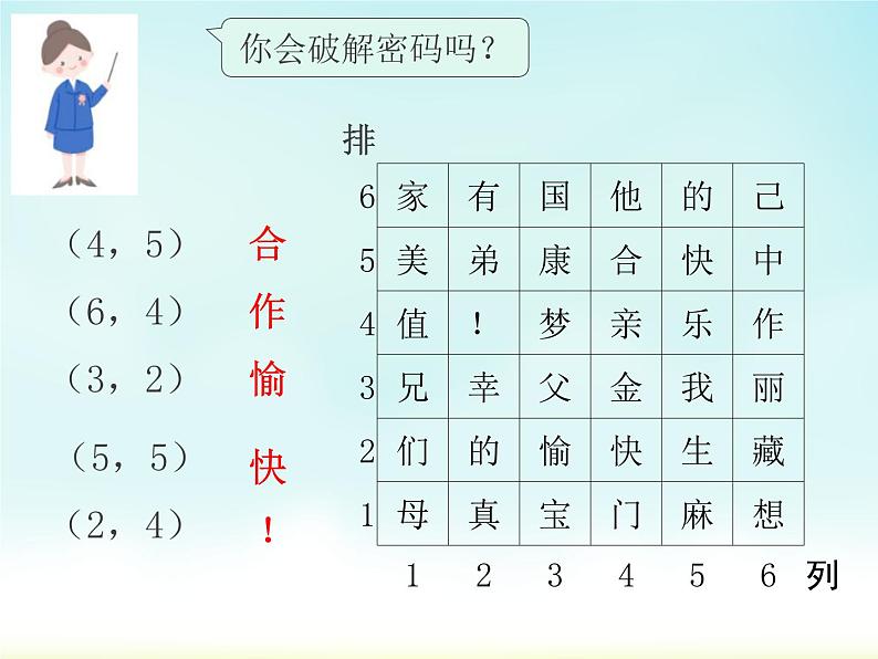 7.1.2平面直角坐标系（第1课时）课件第2页