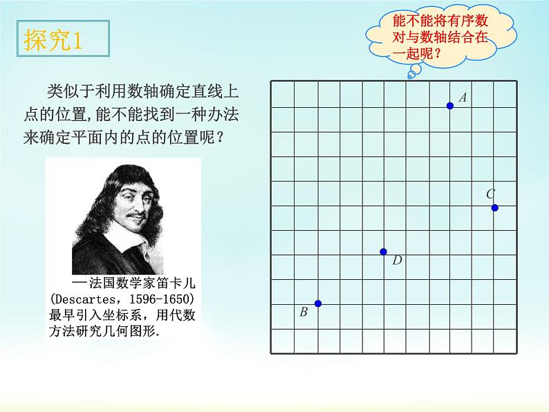 7.1.2平面直角坐标系（第1课时）课件第4页