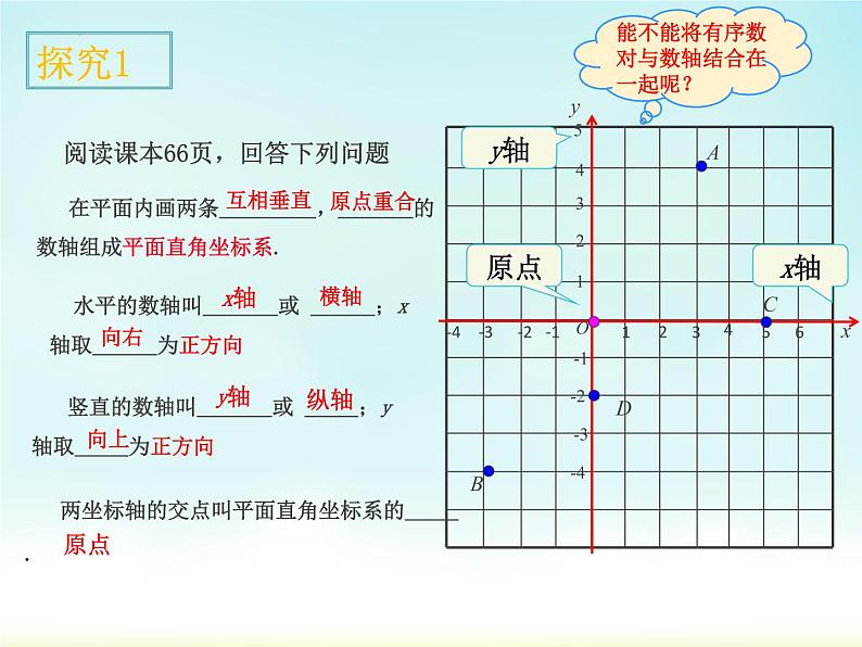 7.1.2平面直角坐标系（第1课时）课件第5页