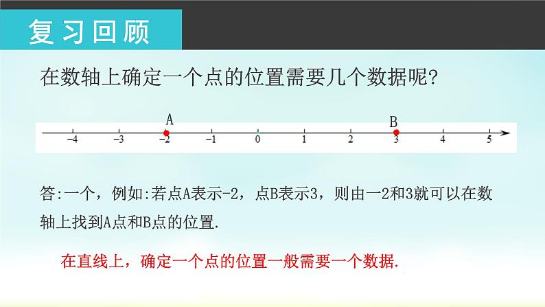 7.1.1有序数对课件02