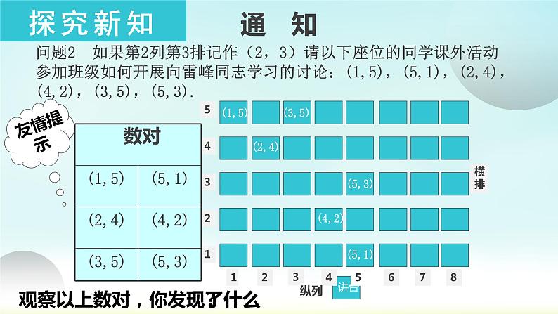 7.1.1有序数对课件06