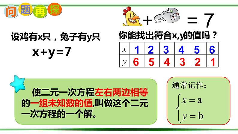 8.1二元一次方程组课件07