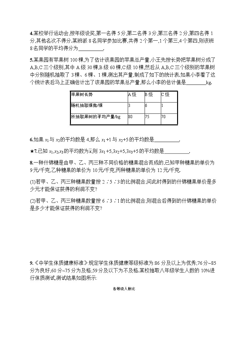 人教版初中数学八年级下册20-1-1平均数习题含答案02