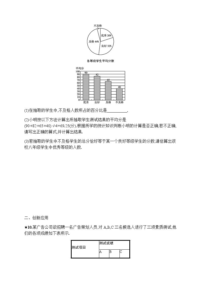 人教版初中数学八年级下册20-1-1平均数习题含答案03