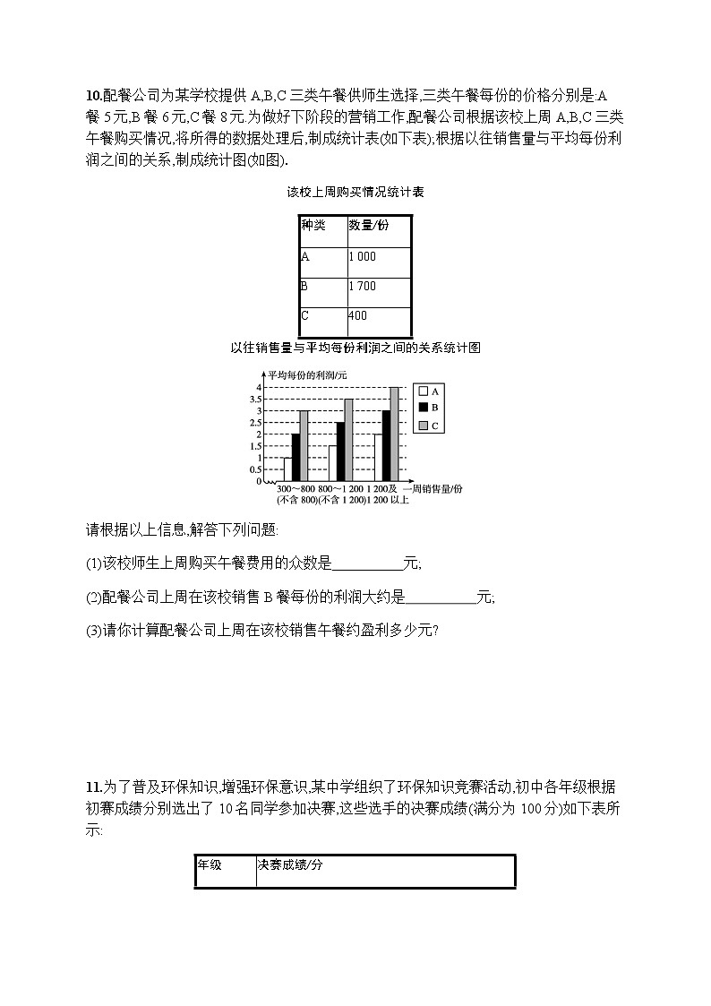 人教版初中数学八年级下册20-1-2中位数和众数习题含答案第3页