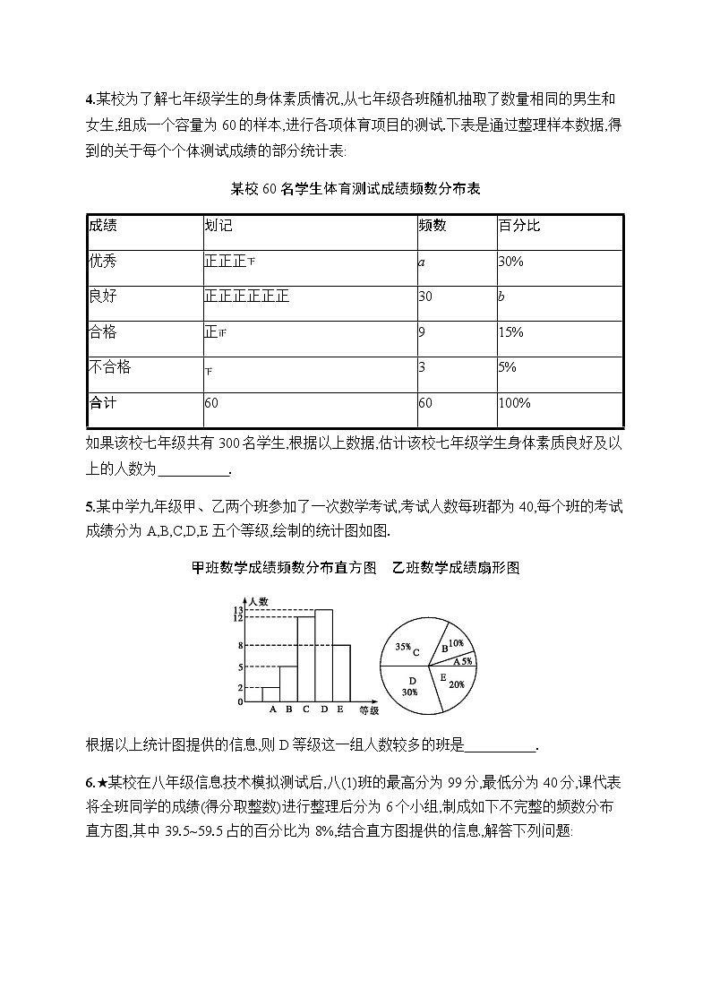 人教版初中数学七年级下册第十章10.2第1课时习题含答案第2页