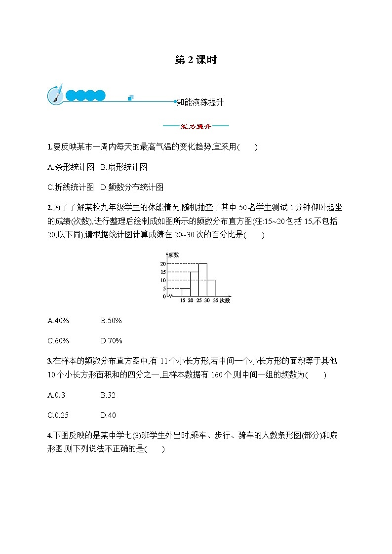 人教版初中数学七年级下册第十章10.2第2课时习题含答案第1页