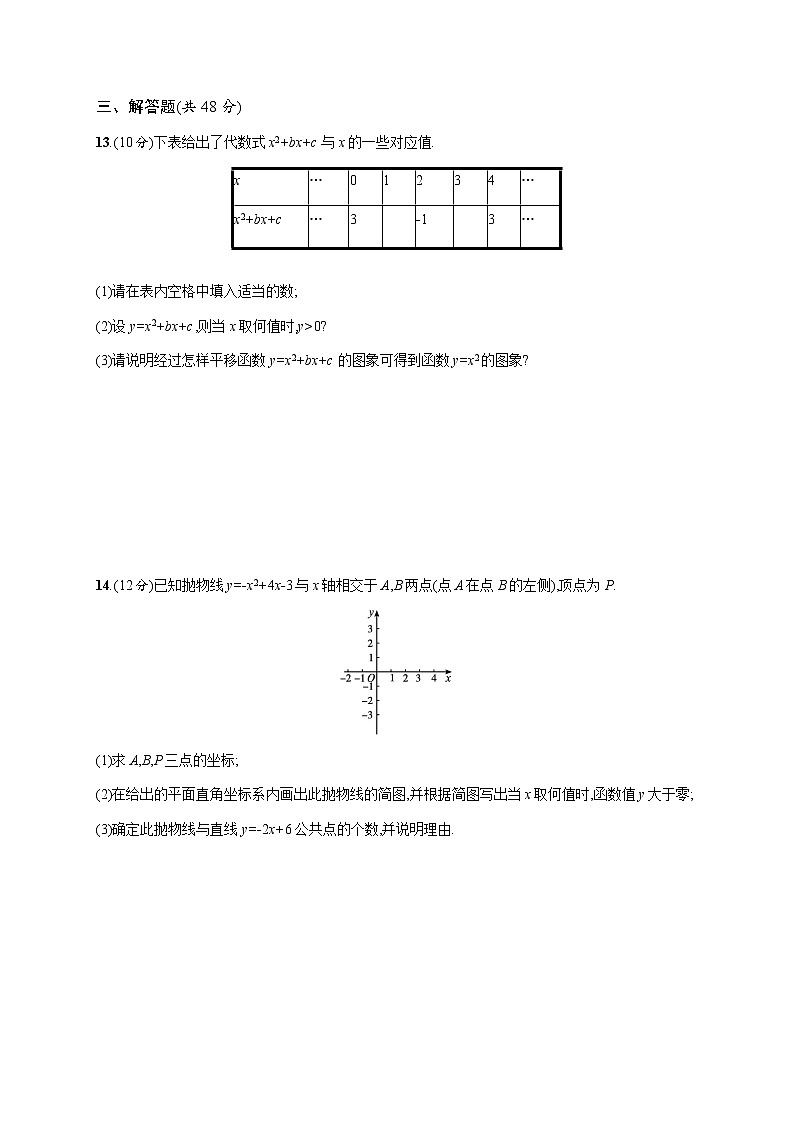 人教版初中数学九年级上册第二十二章二次函数测评含答案03