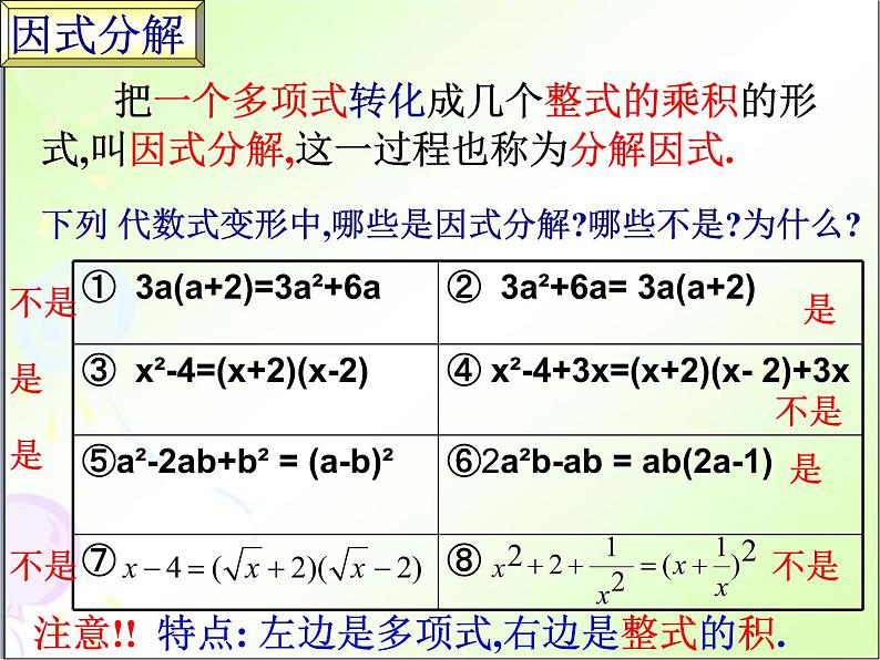 4.1 因式分解 浙教版数学七年级下册课件 (2)第4页