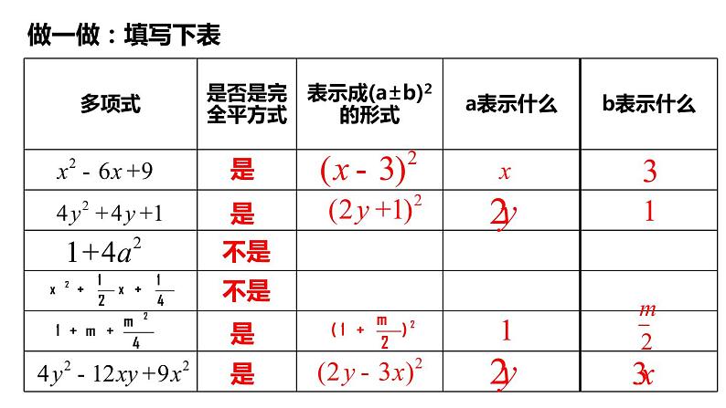 4.3.2 用乘法公式分解因式 浙教版数学七年级下册课件第6页