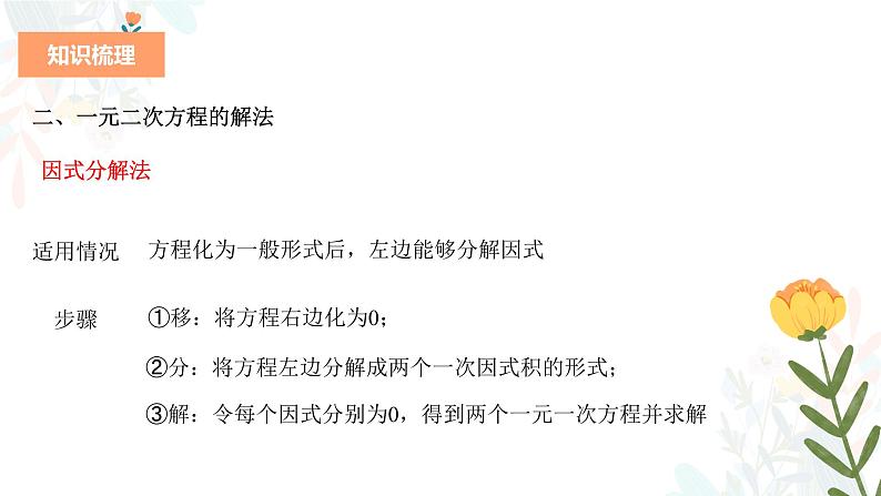 专题五 一元二次方程（助考课件）——2023届中考数学一轮复习学考全掌握第7页