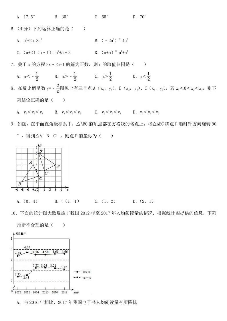 2018-2022年山东省济南市近五年中考数学试卷PDF版含答案第2页