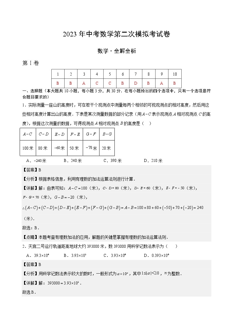 数学（杭州卷）-学易金卷：2023年中考第二次模拟考试卷01