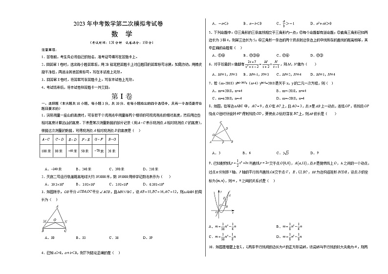 数学（杭州卷）（考试版）A3第1页