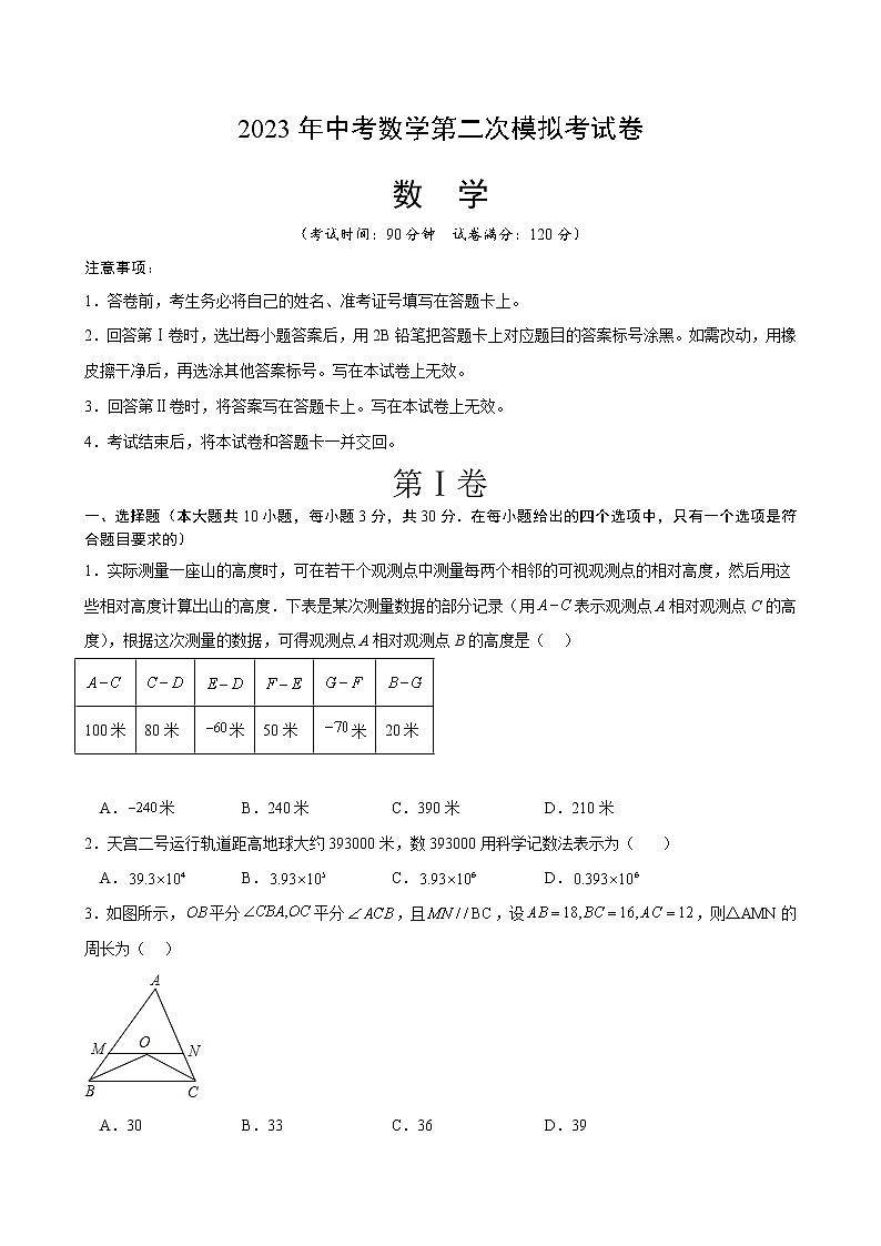 数学（杭州卷）（考试版）A4第1页