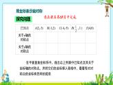 13.2.2+用坐标表示轴对称图形课件PPT