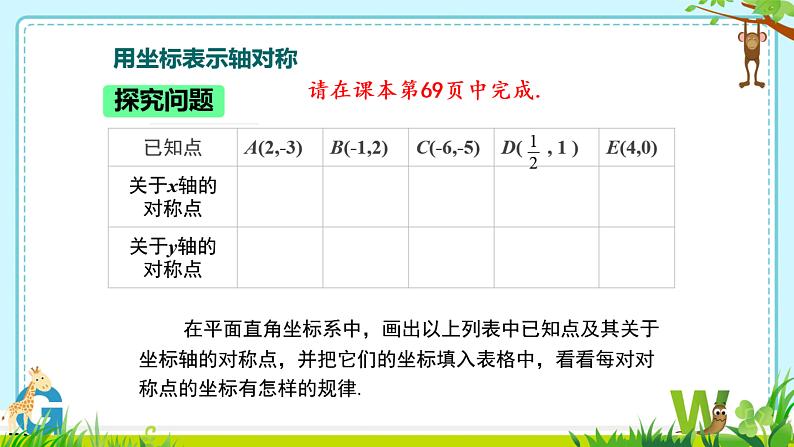 13.2.2+用坐标表示轴对称图形课件PPT03