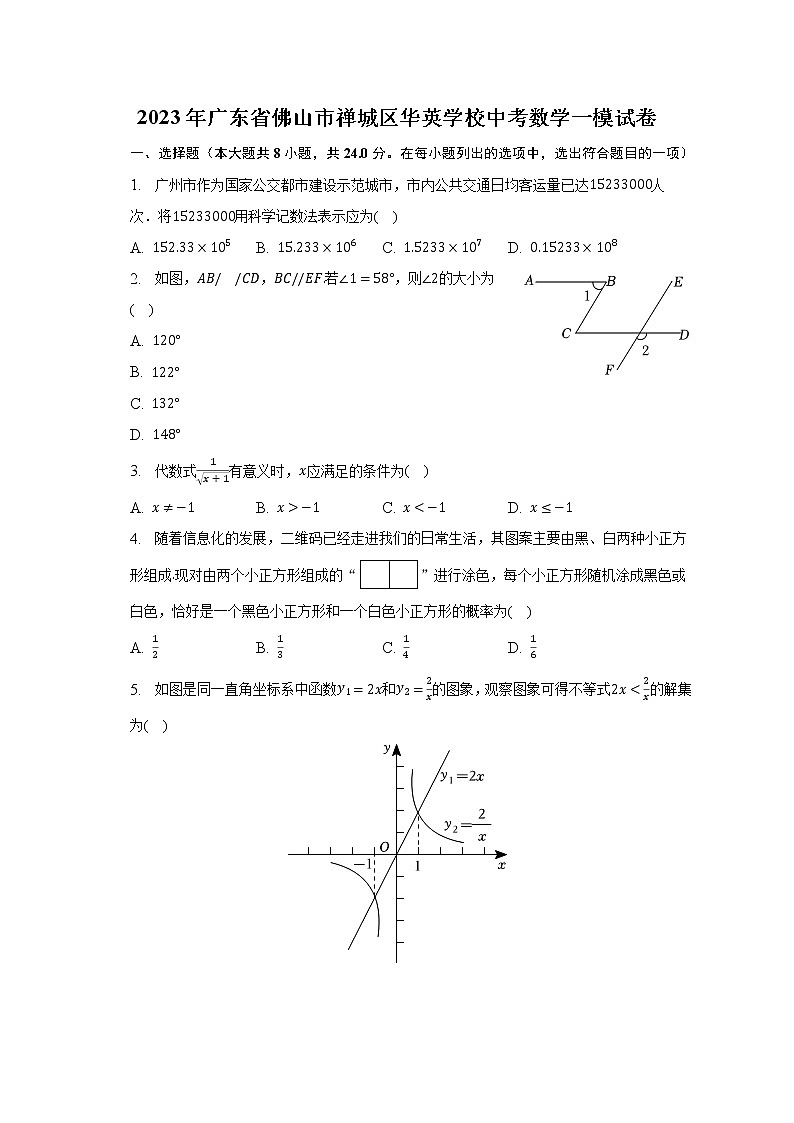 2023年广东省佛山市禅城区华英学校中考数学一模试卷（含解析）第1页
