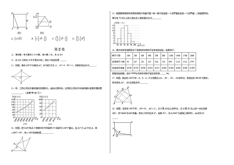 数学（苏科版A卷）-学易金卷：2022-2023学年八年级下学期期中考前必刷卷02