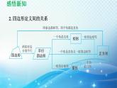 鲁教版（五四制）数学八下6.3 正方形的性质与判定 导学课件