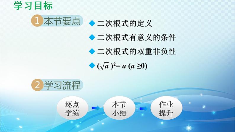 鲁教版（五四制）数学八下7.1 二次根式 导学课件02