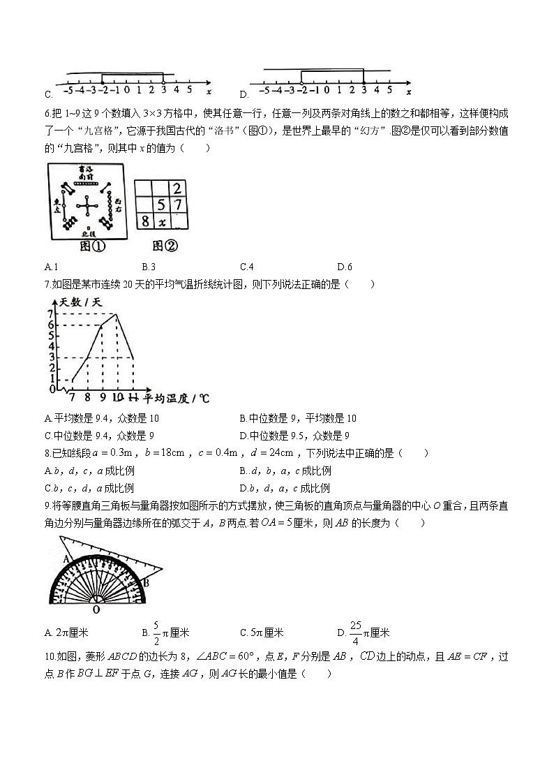 2023年山西省朔州市朔城区中考一模数学试题（含答案）02
