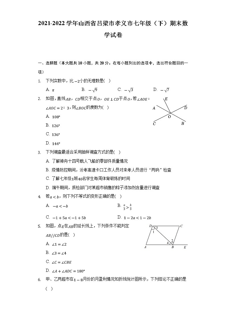山西省吕梁市孝义市2021-2022学年七年级下学期期末考试数学试卷第1页