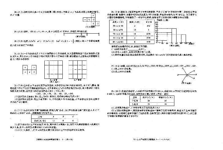 陕西省咸阳市泾阳县2021-2022学年七年级下学期教学衔接质量检测数学试卷（扫描版）第2页