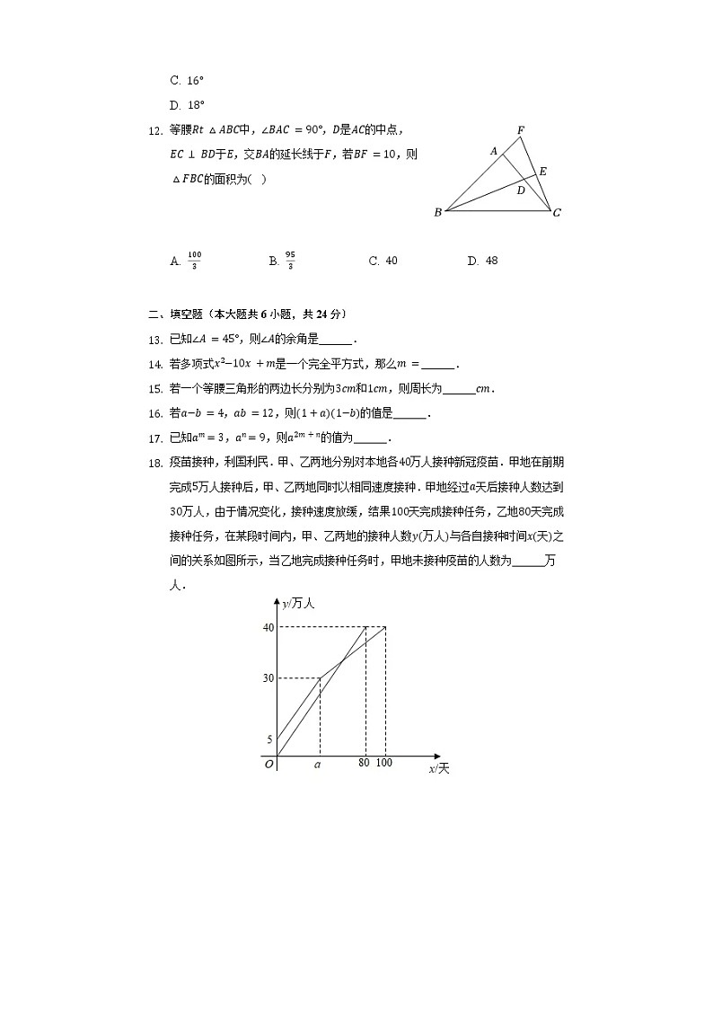 2021-2022学年济南市历城区七年级下期中数学A试卷（无答案）03