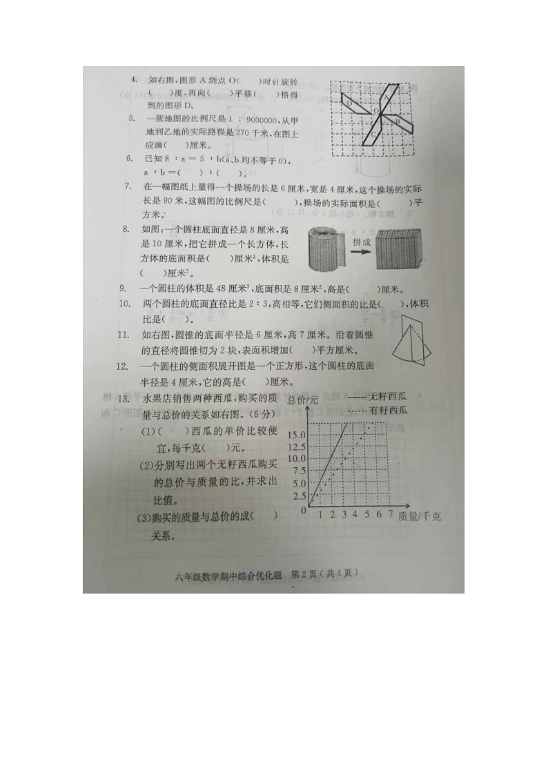 广东省茂名市电白区2021-2022学年六年级下学期期中考试数学试题第2页