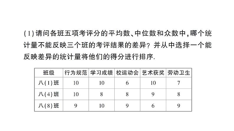 28.3 借助调查做决策 华师版数学九年级下册练习课件03