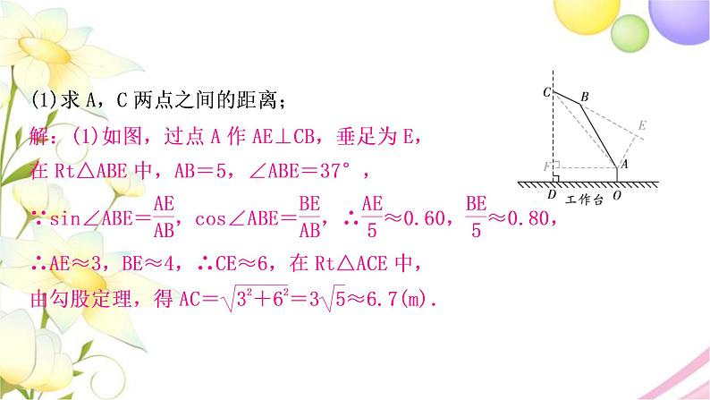 中考数学复习专项训练四解直角三角形的实际应用作业课件06