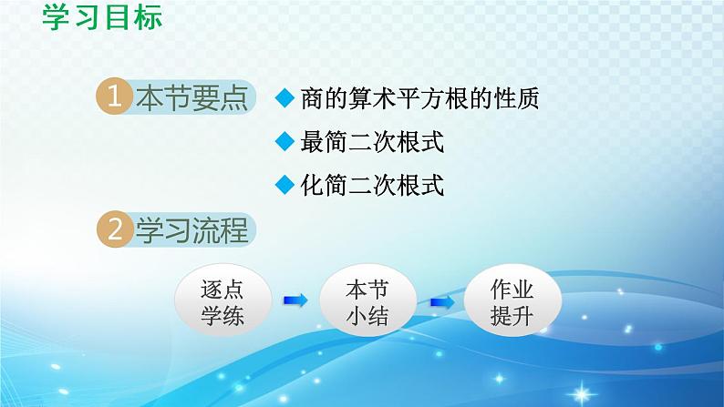 鲁教版（五四制）数学八下7.2.2 商的算术平方根的性质 导学课件02